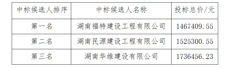 企业微信截图_1620271375123.png