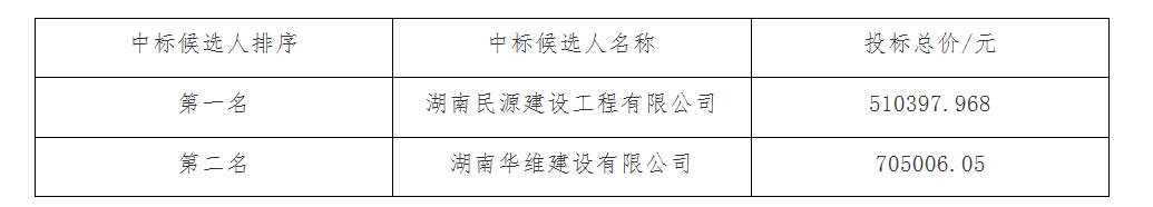 企业微信截图_1618804784325.png