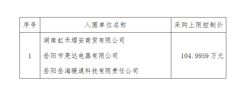 企业微信截图_16220775543465.png